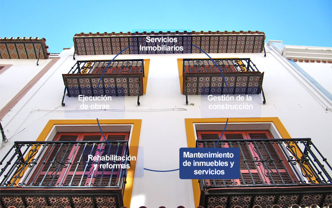 Ejecuci�n de obras